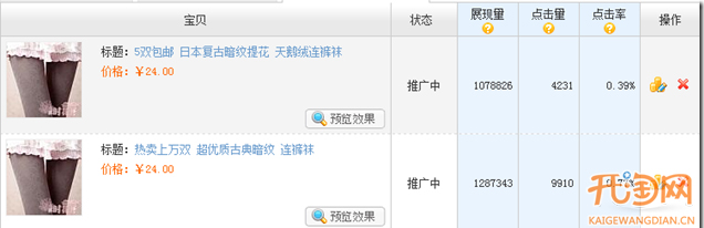 如何提高淘寶直通車寶貝點(diǎn)擊率？