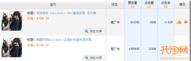 如何提高淘寶直通車寶貝點(diǎn)擊率？