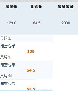 聚劃算寶貝競爭力提升2