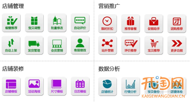 超級(jí)店長(zhǎng)