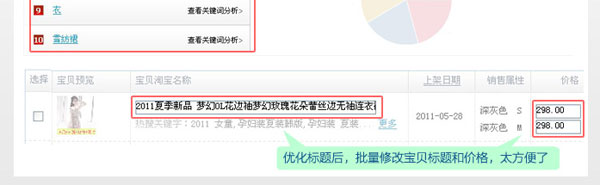 淘寶開店教程之行情參謀功能2