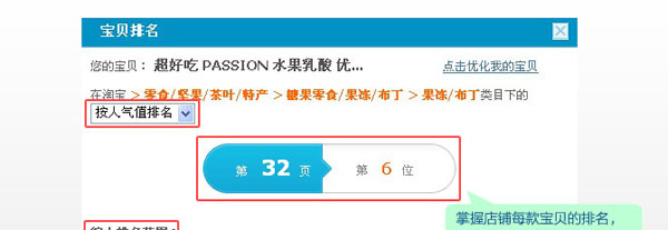 淘寶開店教程之行情參謀功能4