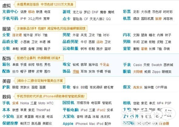 如何增加網(wǎng)店流量