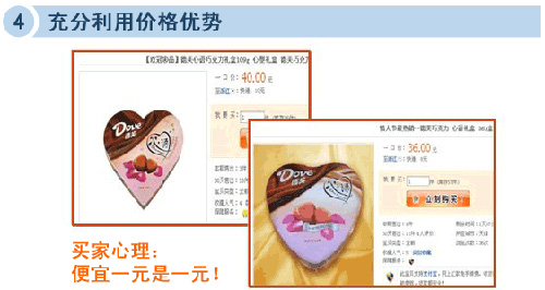 淘寶開(kāi)店教程之直通車(chē)寶貝選擇技巧4