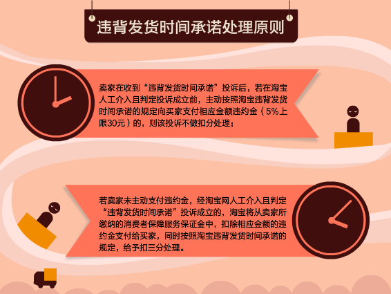 春節(jié)發(fā)貨