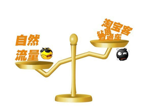 淘寶寶貝上下架能引流的技巧1