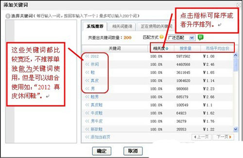 淘寶直通車10大選詞方法3