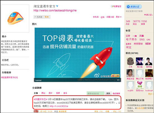 淘寶直通車10大選詞方法10
