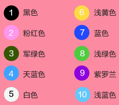 七夕，淘寶seo幫你挑選禮物12