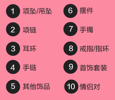 七夕，淘寶seo幫你挑選禮物13