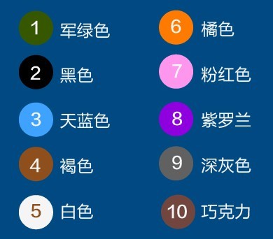 七夕，淘寶seo幫你挑選禮物16