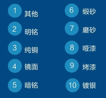 七夕，淘寶seo幫你挑選禮物17