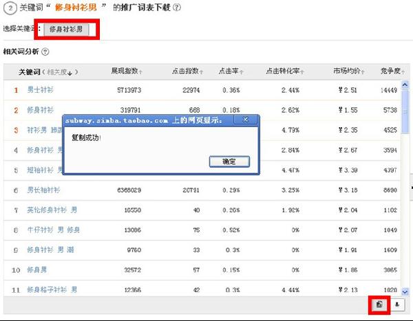 如何利用流量解析工具快速高質(zhì)上新5