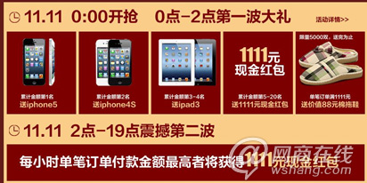 雙11大促頁面設(shè)計(jì)指南16
