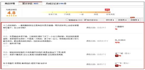 顧客累計(jì)評(píng)價(jià)