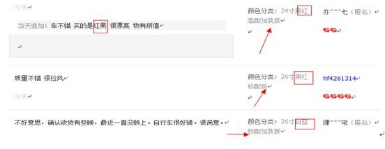 顧客累計(jì)評(píng)價(jià)