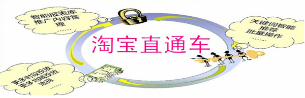 直通車質(zhì)量得分