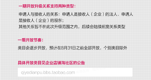 淘寶個人店鋪升級企業(yè)店鋪正式上線