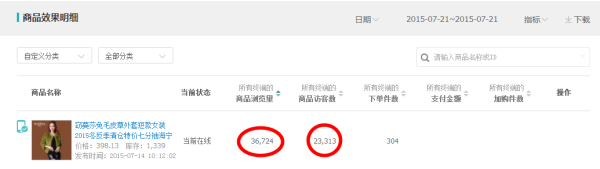 淘寶清倉活動(dòng)