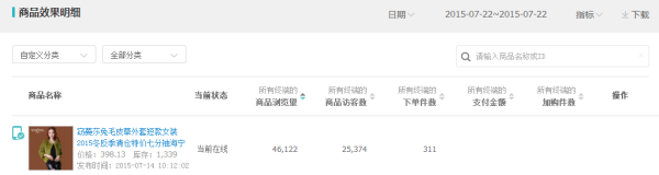 淘寶清倉活動(dòng)