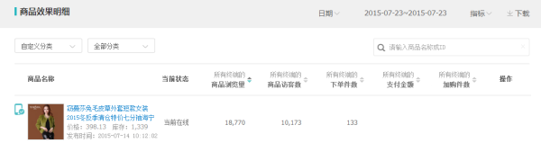 淘寶清倉活動(dòng)