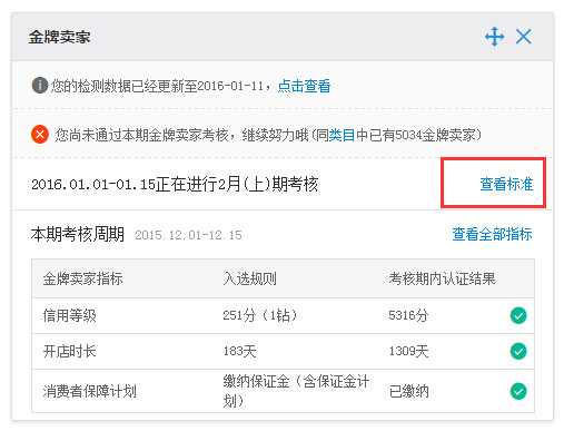 金牌賣(mài)家標(biāo)準(zhǔn)入口