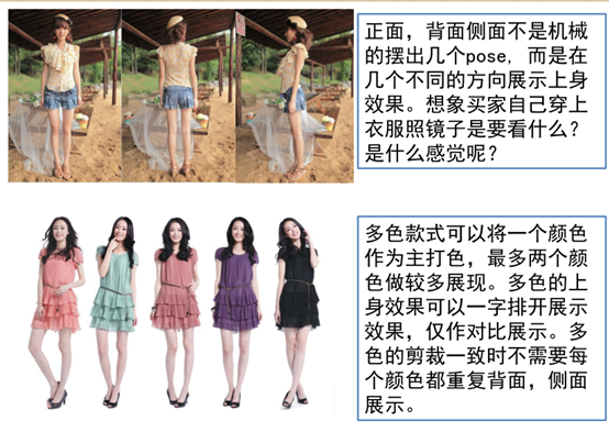 寶貝詳情頁設(shè)計