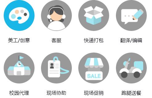 　   阿里眾包這個(gè)詞一些網(wǎng)友可能沒有怎么接觸過，也可能是很少聽說。其實(shí)，阿里眾包是阿里巴巴旗下的一個(gè)兼職平臺(tái)，阿里眾包可以免傭金的一站式解決企業(yè)兼職用人的難題。對(duì)于企業(yè)來說是一個(gè)比較好的實(shí)惠、經(jīng)濟(jì)的平臺(tái)。開淘小編考慮到大家對(duì)于阿里眾包不是很了解，所以，今天將會(huì)和大家一起來看一下阿里眾包的報(bào)名入口和發(fā)布任務(wù)的操作步驟。