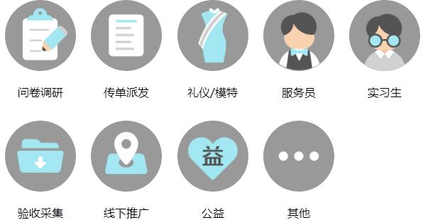 　   阿里眾包這個(gè)詞一些網(wǎng)友可能沒有怎么接觸過，也可能是很少聽說。其實(shí)，阿里眾包是阿里巴巴旗下的一個(gè)兼職平臺(tái)，阿里眾包可以免傭金的一站式解決企業(yè)兼職用人的難題。對(duì)于企業(yè)來說是一個(gè)比較好的實(shí)惠、經(jīng)濟(jì)的平臺(tái)。開淘小編考慮到大家對(duì)于阿里眾包不是很了解，所以，今天將會(huì)和大家一起來看一下阿里眾包的報(bào)名入口和發(fā)布任務(wù)的操作步驟。