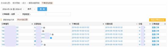 淘寶轉(zhuǎn)化率技巧