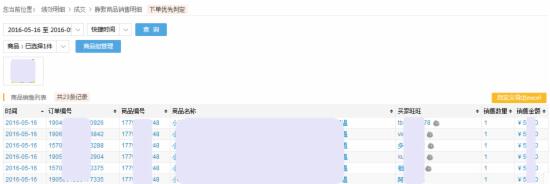 淘寶轉(zhuǎn)化率技巧