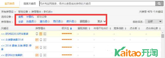 直通車PPC居然能做到如此低價?