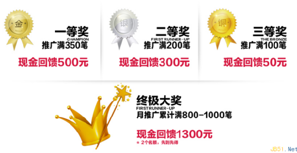 新手賣(mài)家如何利用淘寶客打造爆款?