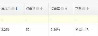 直通車低價(jià)卡首屏