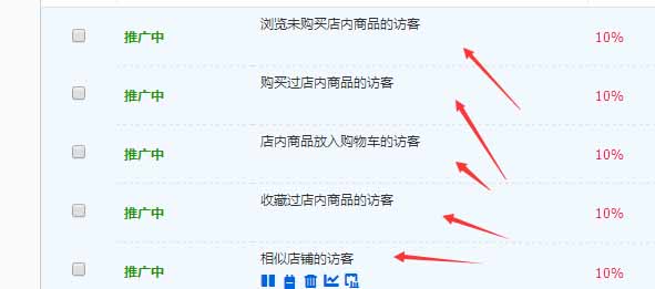 直通車人群溢價(jià)來提高點(diǎn)擊率4.jpg