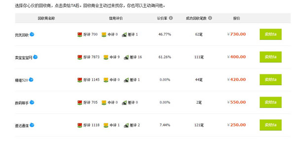 相應(yīng)合適的商家