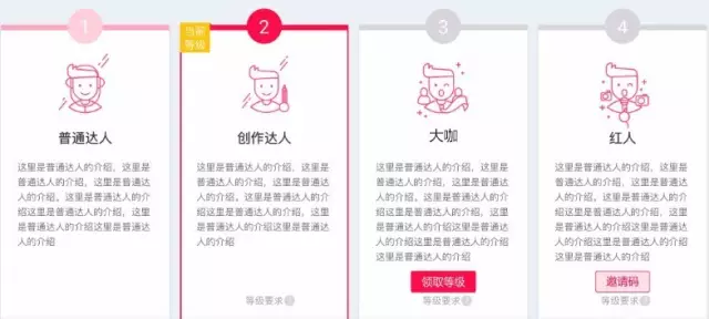 淘寶達(dá)人2.0后臺