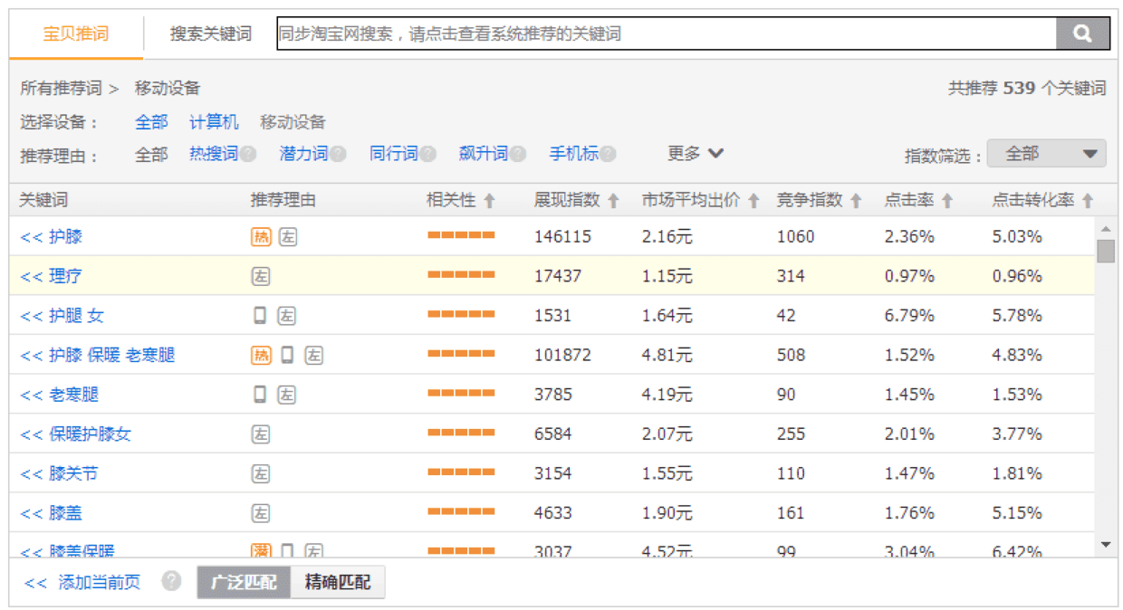 淘寶直通車廣告.png