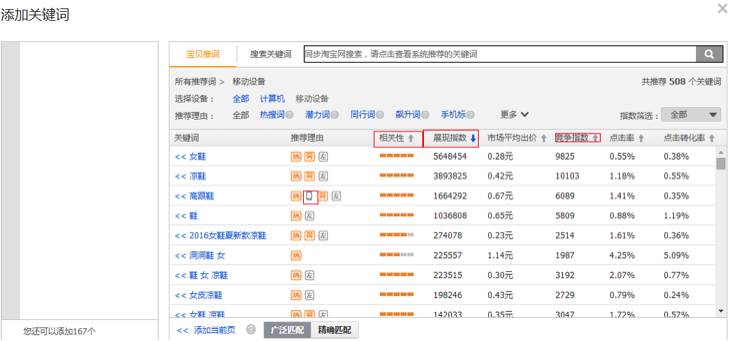直通車測(cè)款秘籍1.jpg
