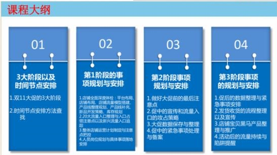 2017年淘寶嘉年華店鋪整體優(yōu)勢應(yīng)該怎么寫?