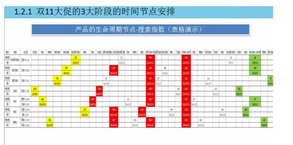 2017年淘寶嘉年華店鋪整體優(yōu)勢應(yīng)該怎么寫?