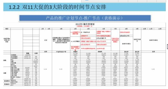 2017年淘寶嘉年華店鋪整體優(yōu)勢應(yīng)該怎么寫?
