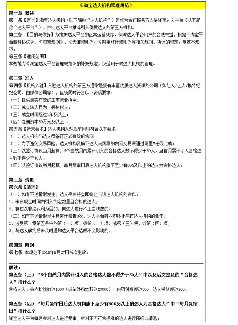 淘寶達(dá)人機(jī)構(gòu)管理規(guī)范