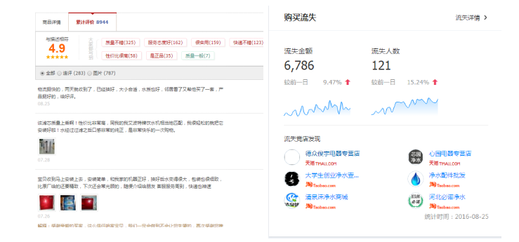 淘寶無(wú)線端詳情頁(yè)怎么做