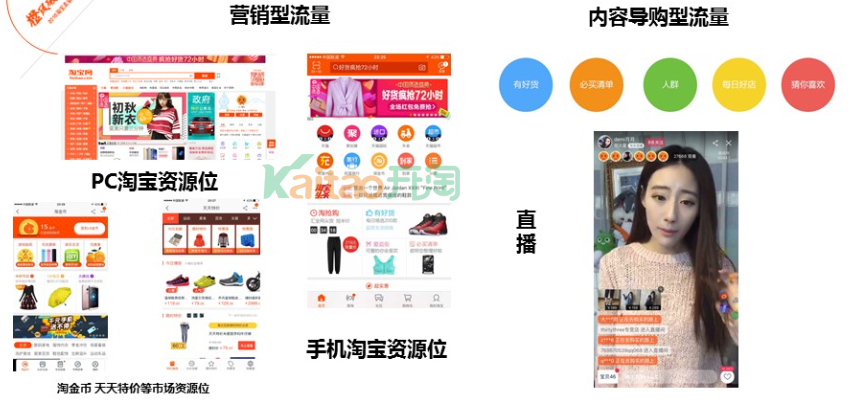 2017年雙11雙12大促最新玩法解析