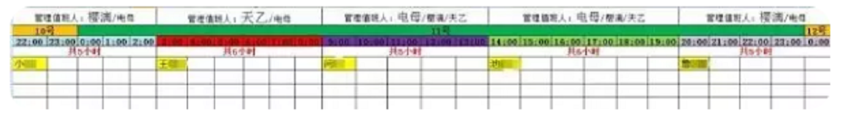 雙十一前客服準(zhǔn)備