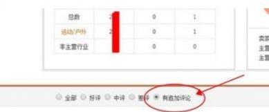 如何判斷淘寶海淘店鋪的真假
