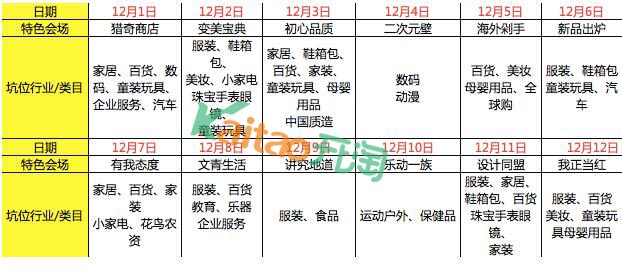 1212特色賣(mài)家怎么玩