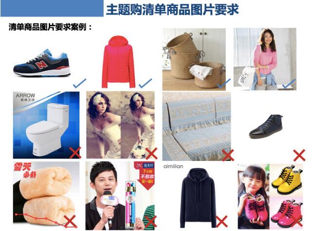 主題購清單描述要求