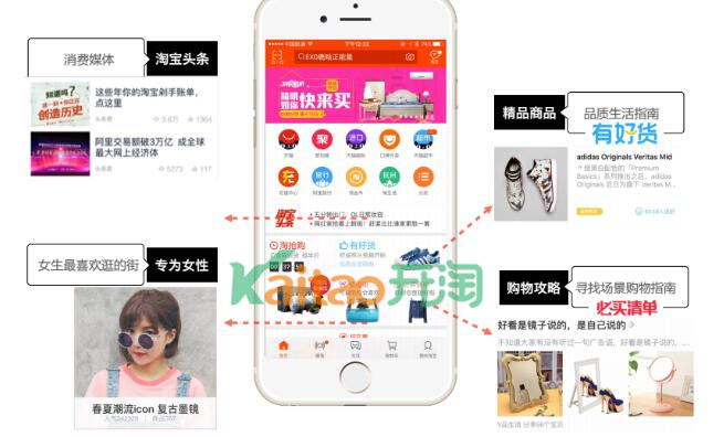 手淘首頁流量入口